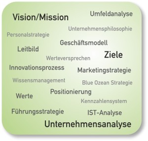Strategie